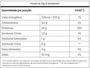 Tasty Whey 3W Sabor Doce de Leite 900g + Creatina 300g + Panic (Pré-Treino) Sabor Uva 300g - Adaptogen + Coqueteleira 600ml - X3 Suplementos